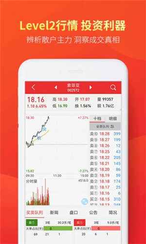 万联证券手机版下载苹果申银万国证券手机版下载官方网站-第2张图片-太平洋在线下载