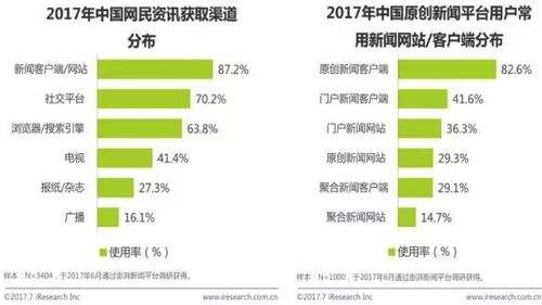 新闻客户端数据今天刚刚发生的新闻-第2张图片-太平洋在线下载