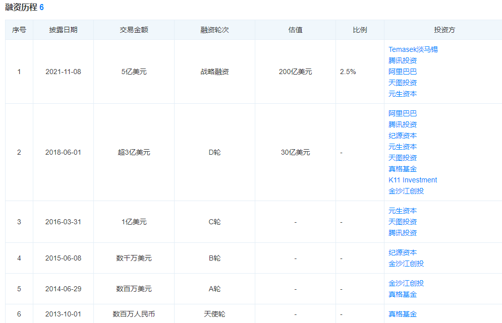 二手手机如何上传头条新闻2023新闻头条最新消息今天-第2张图片-太平洋在线下载