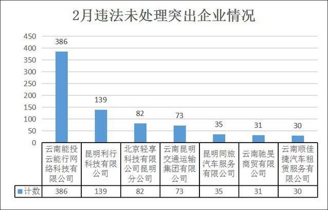 手机集中管理新闻集中隔离费用应该由谁承担界面新闻-第2张图片-太平洋在线下载