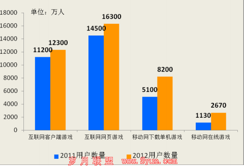 地位客户端位置定位下载-第2张图片-太平洋在线下载