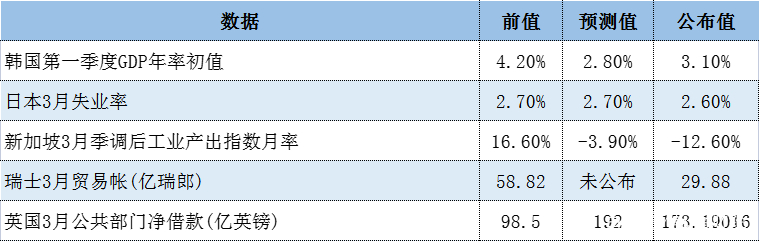 手机老跳出每日资讯手机开机弹出热点资讯-第2张图片-太平洋在线下载