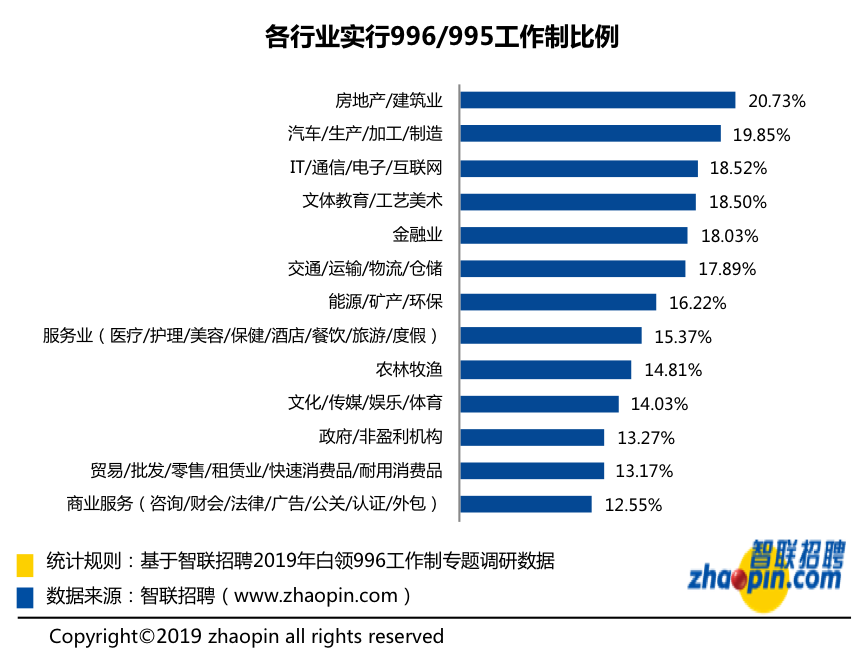 新闻客户端行业现状手机新闻客户端运营现状-第2张图片-太平洋在线下载