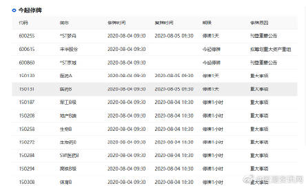 从巨潮资讯网手机版巨潮资讯网查公司年报-第2张图片-太平洋在线下载