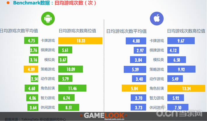 当乐游戏助手苹果版虫虫游戏助手ios版