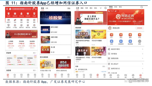 股票客户端界面推荐几个好的通达信看盘版面