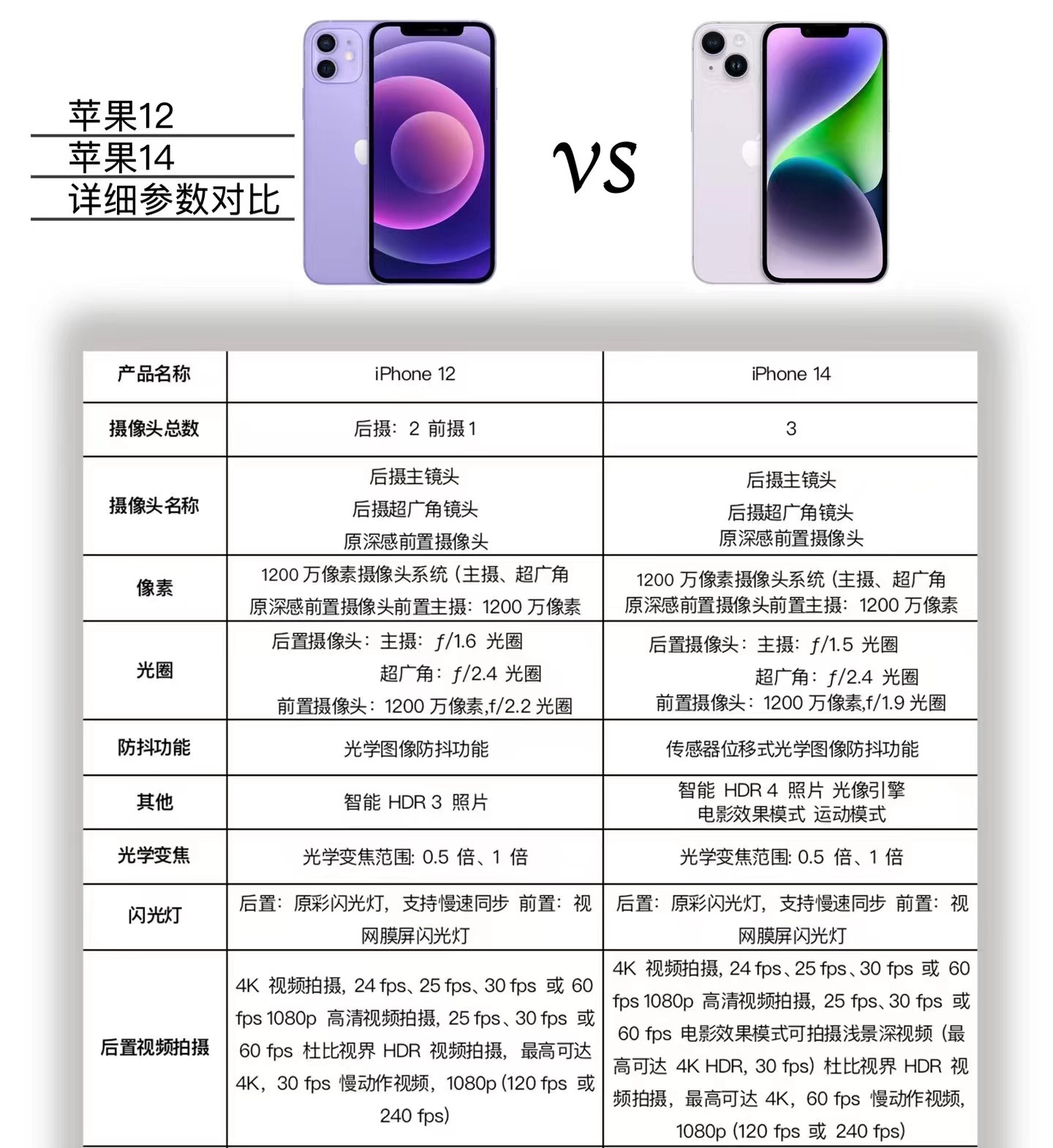 苹果官换版缺点(iphone官换新机是什么意思)-第7张图片-有道翻译官网