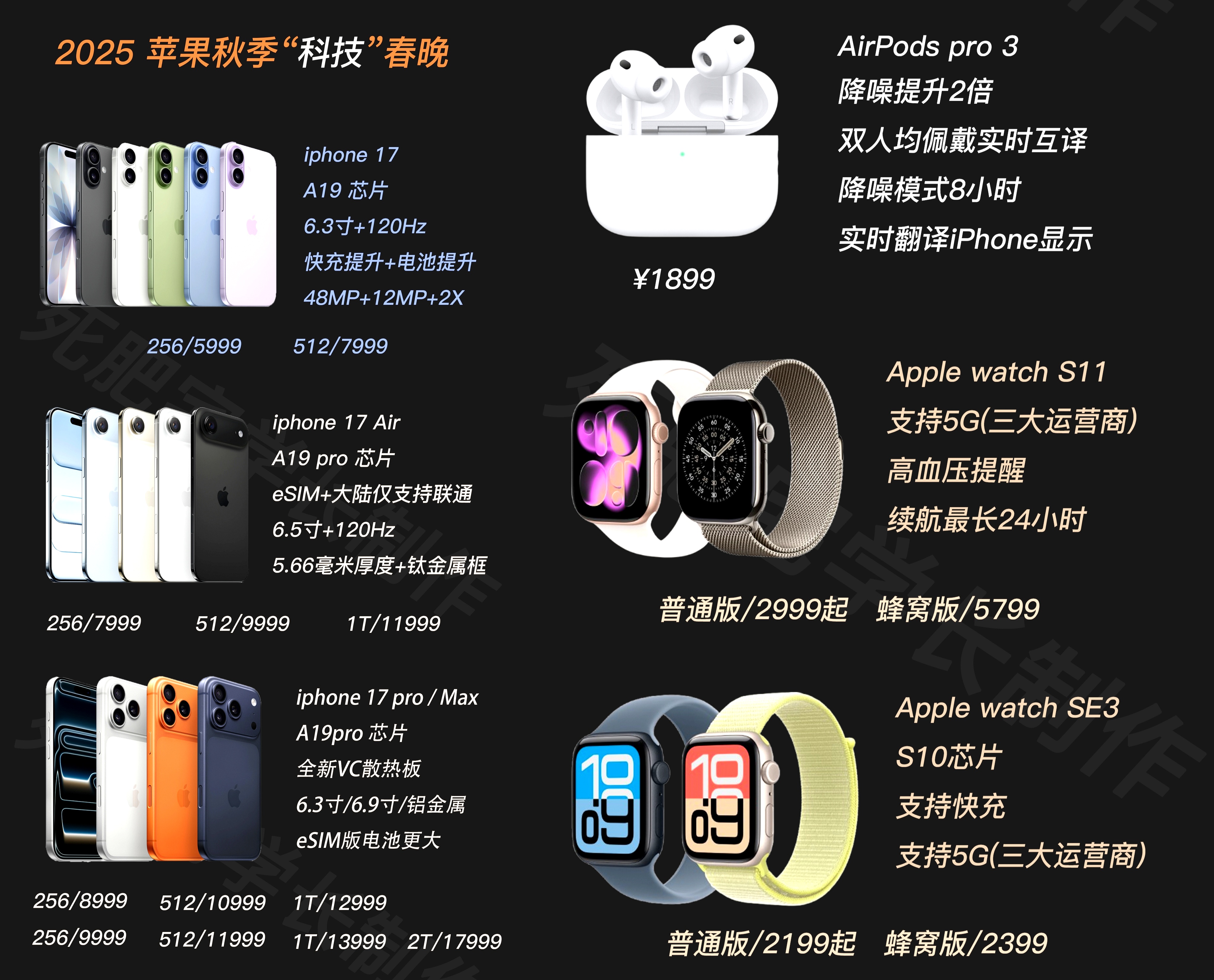 苹果标准版和顶配版(iphone标准版是什么意思)-第6张图片-有道翻译官网 苹果标准版和顶配版(iphone标准版是什么意思)-第6张图片-有道翻译官网