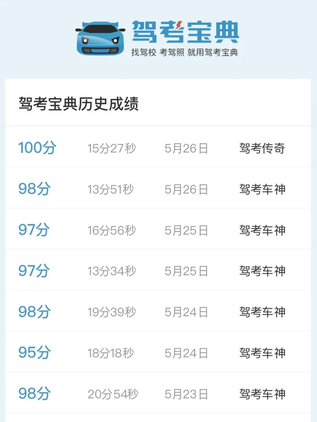 驾考宝典苹果版破解版(驾考宝典2020破解版苹果)-第13张图片-有道翻译官网