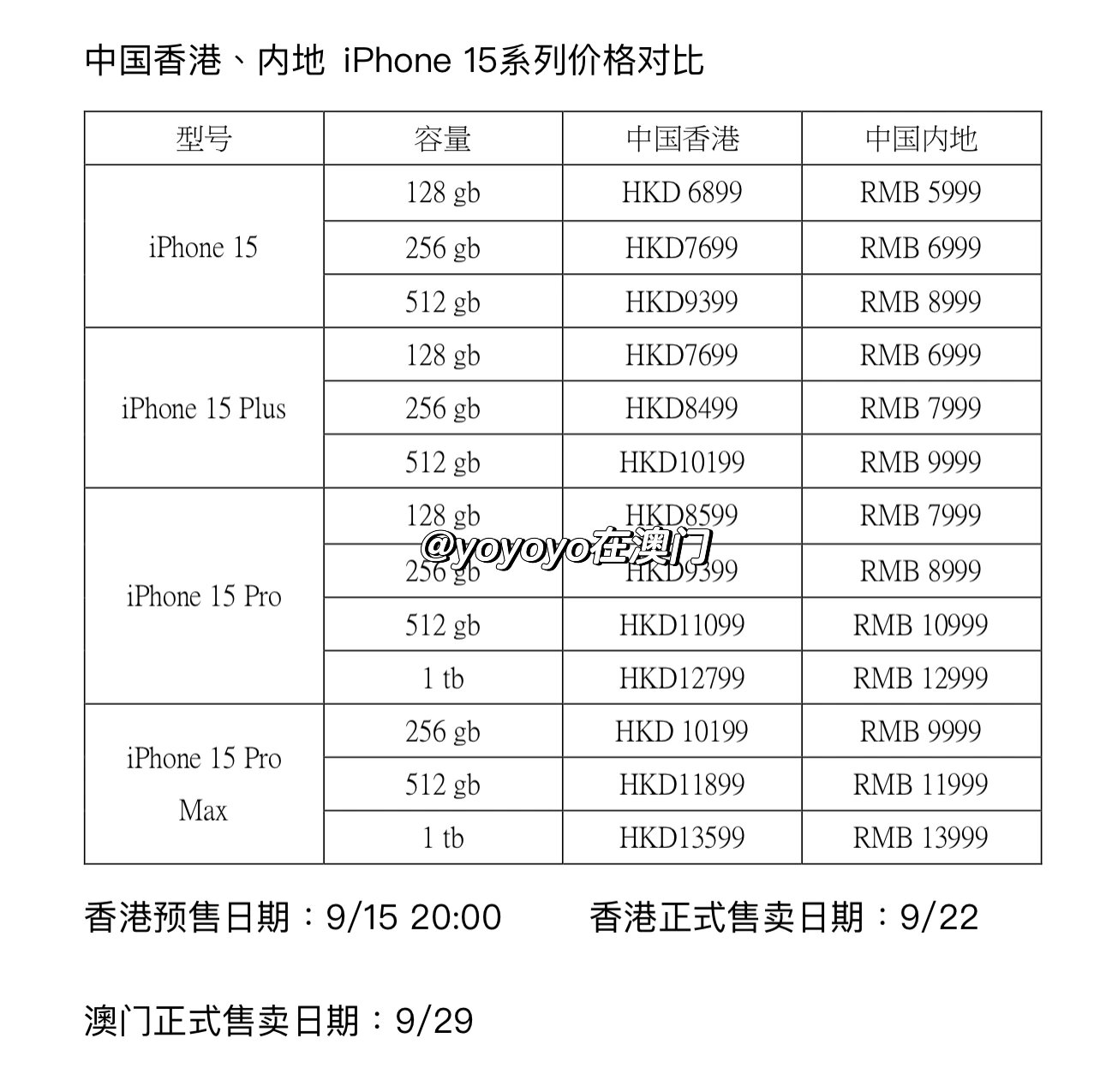 苹果港澳版和国版的区别(苹果港澳版和国版的区别在哪里)-第3张图片-有道翻译官网